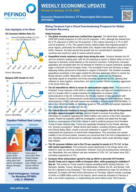 Third Week of January 2026