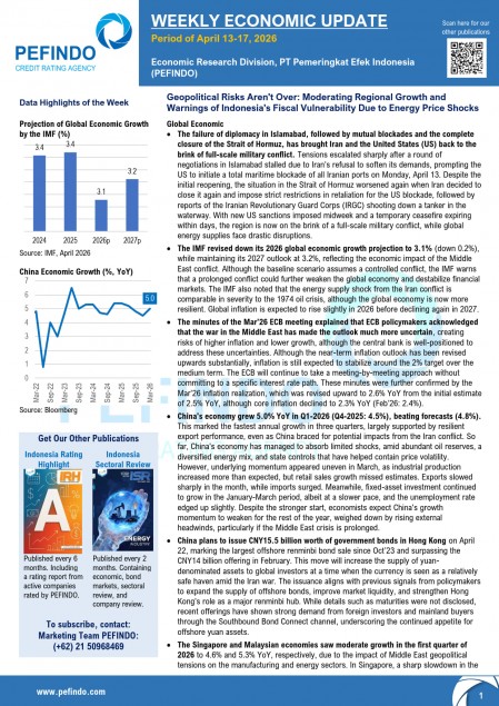 Third Week of April 2026