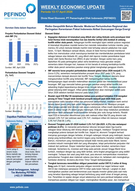 Minggu Ketiga April 2026