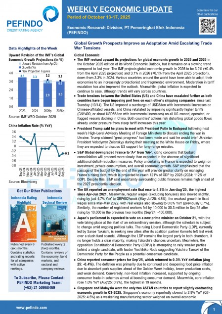 Third Week of October 2025