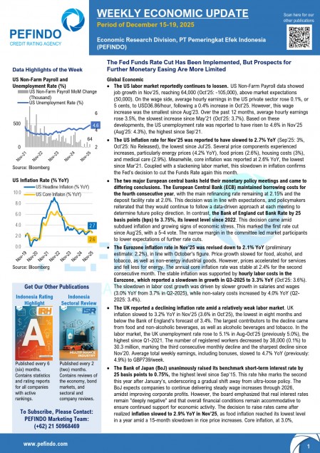 Third Week of December 2025
