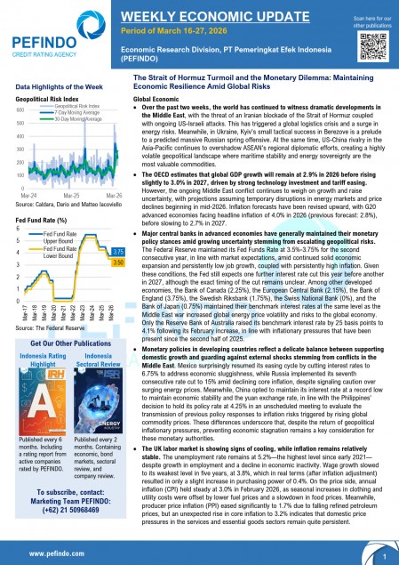 Fourth Week of March 2026