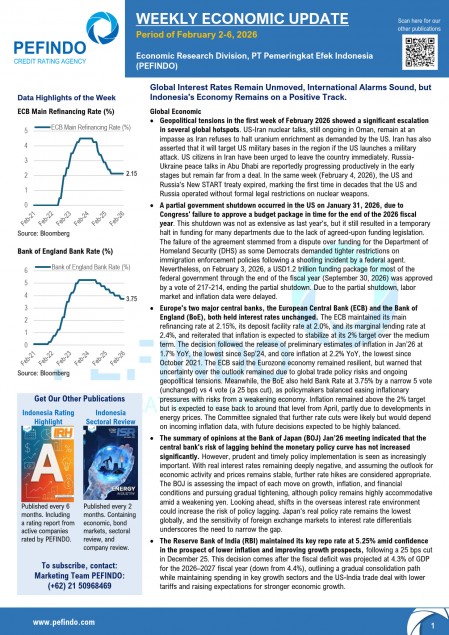First Week of February 2026