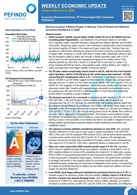 First Week of March 2026