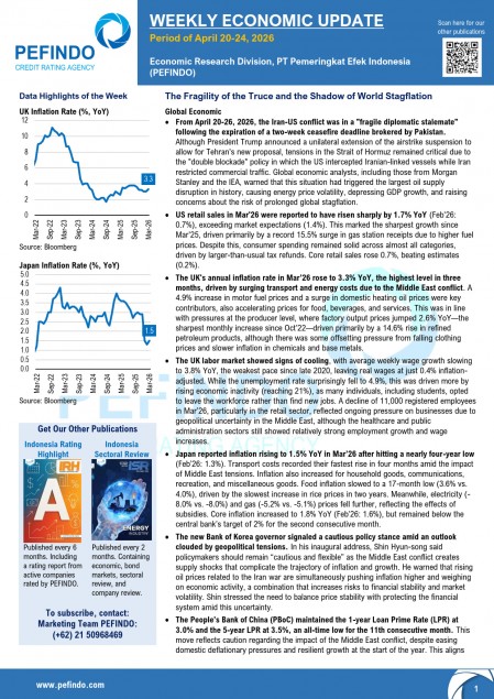 Fourth Week of April 2026
