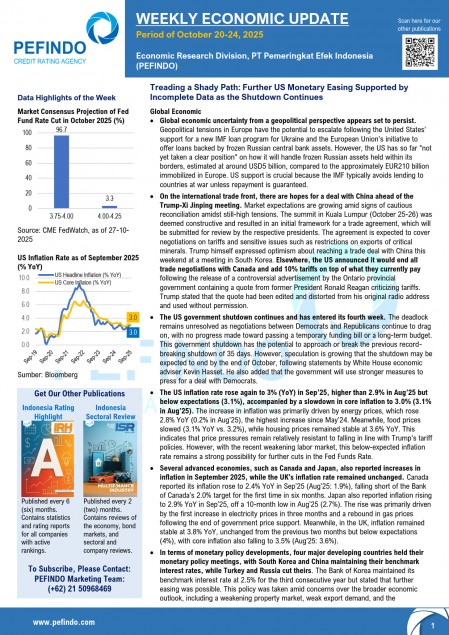 Fourth Week of October 2025