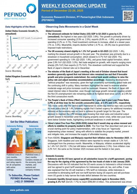 Fourth Week of December 2025