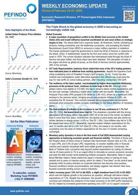 Fourth Week of February 2026