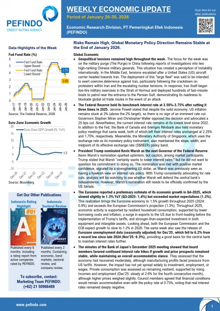Fifth Week of January 2026