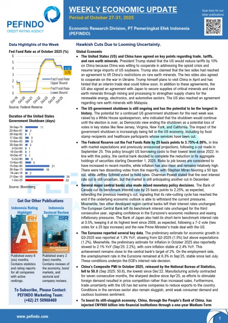 Fifth Week of October 2025