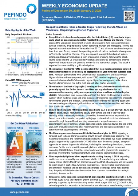 First Week of January 2026