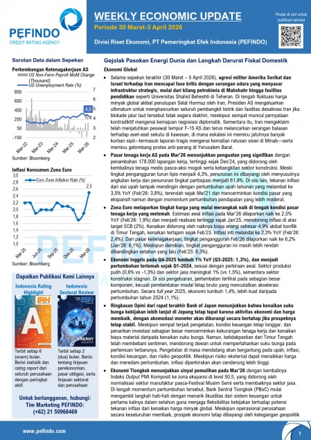 Minggu Pertama April 2026