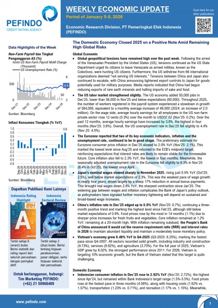 Second Week of January 2026