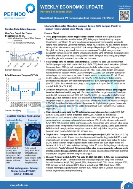 Minggu Kedua Januari 2026