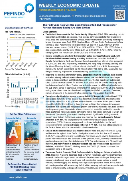 Second Week of December 2025