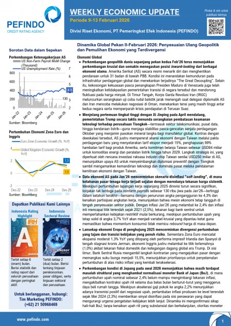 Minggu Kedua Februari 2026